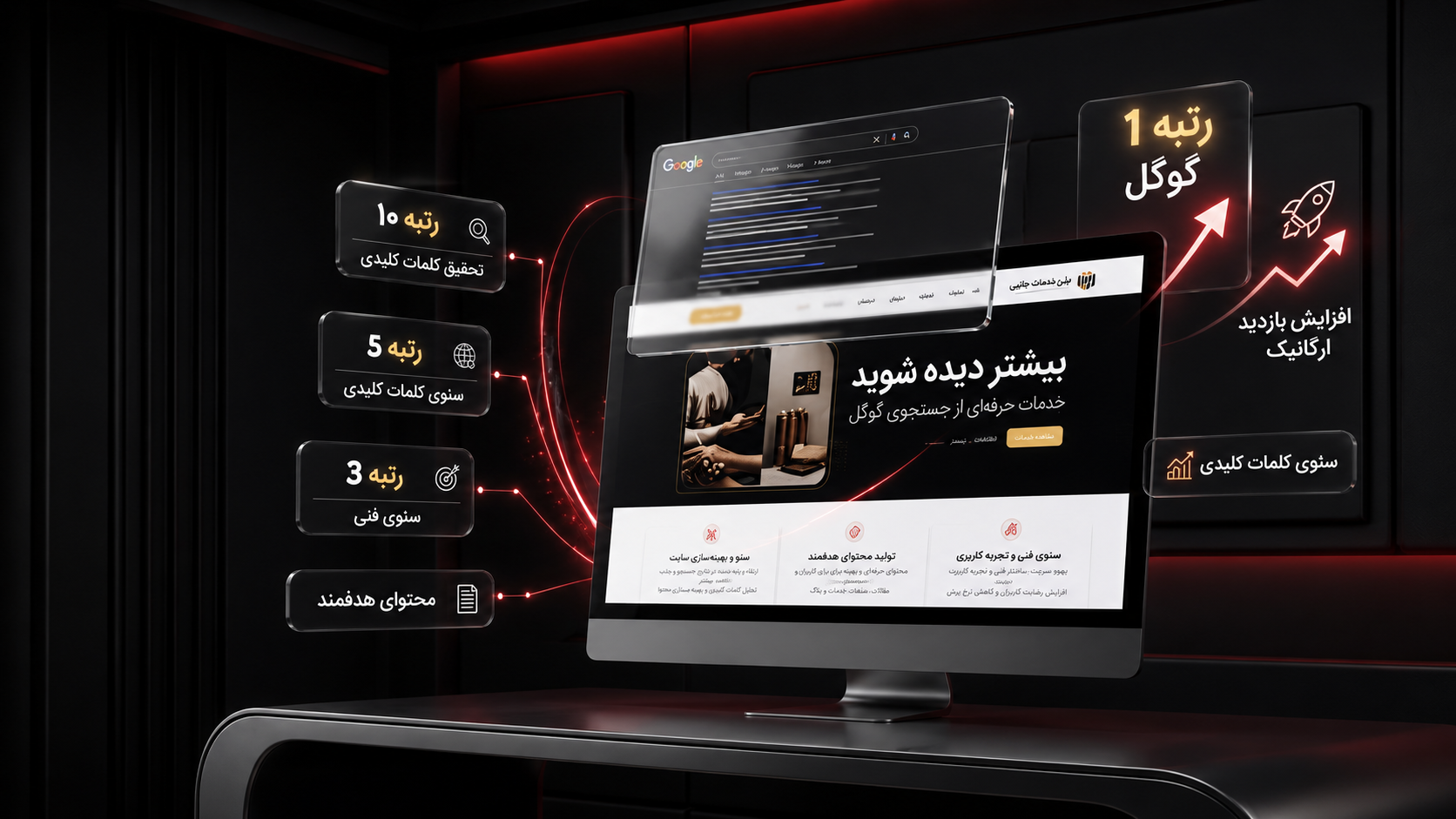 پلن نگهداری و پشتیبانی ماهانه