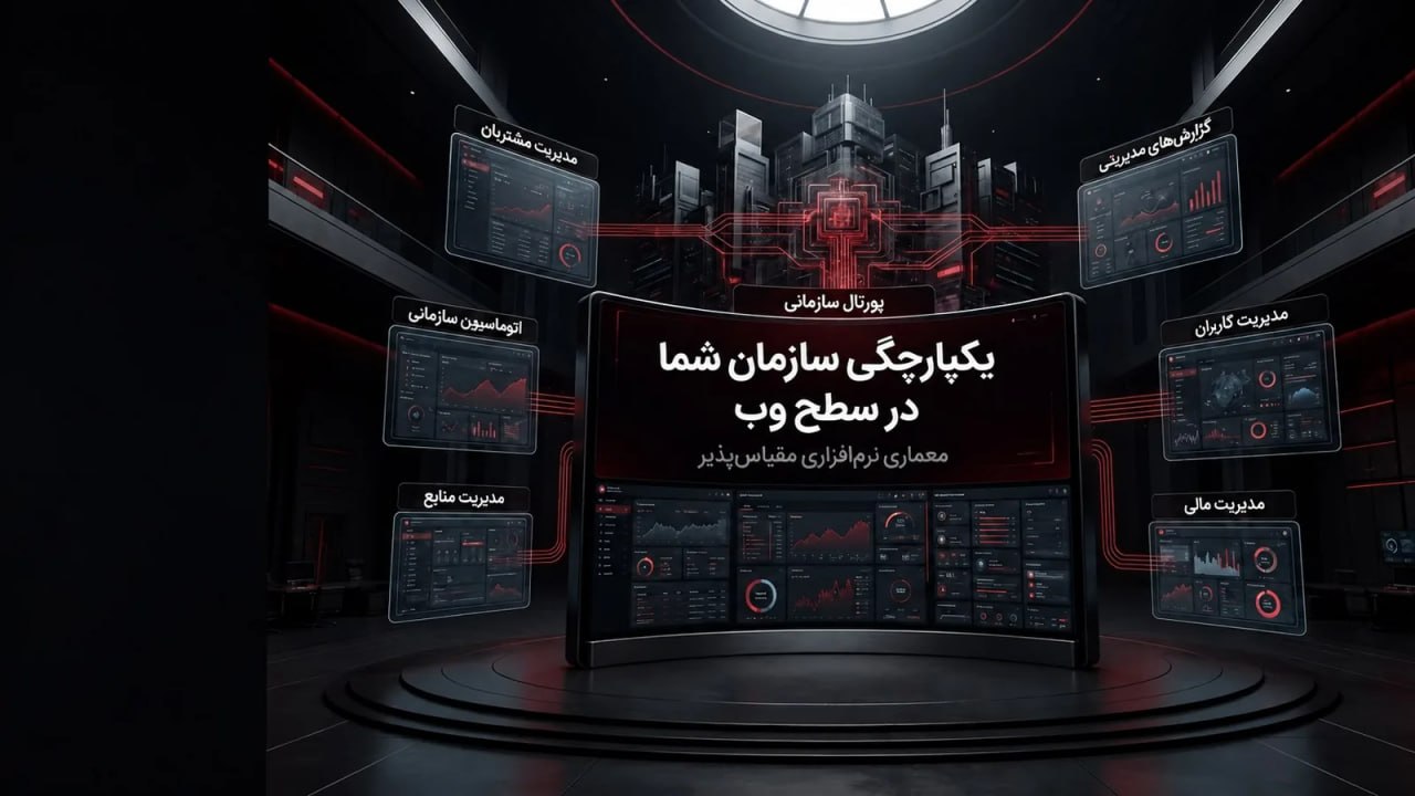 پلن سازمانی